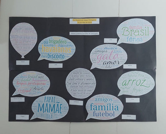 "Word cloud" das palavras favoritas dos alunos.